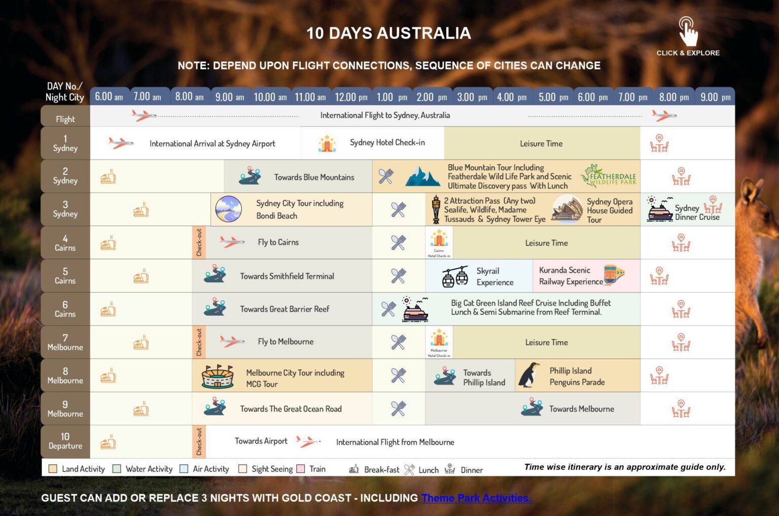 AU-NZ-AU-Itinerary-1536x1018