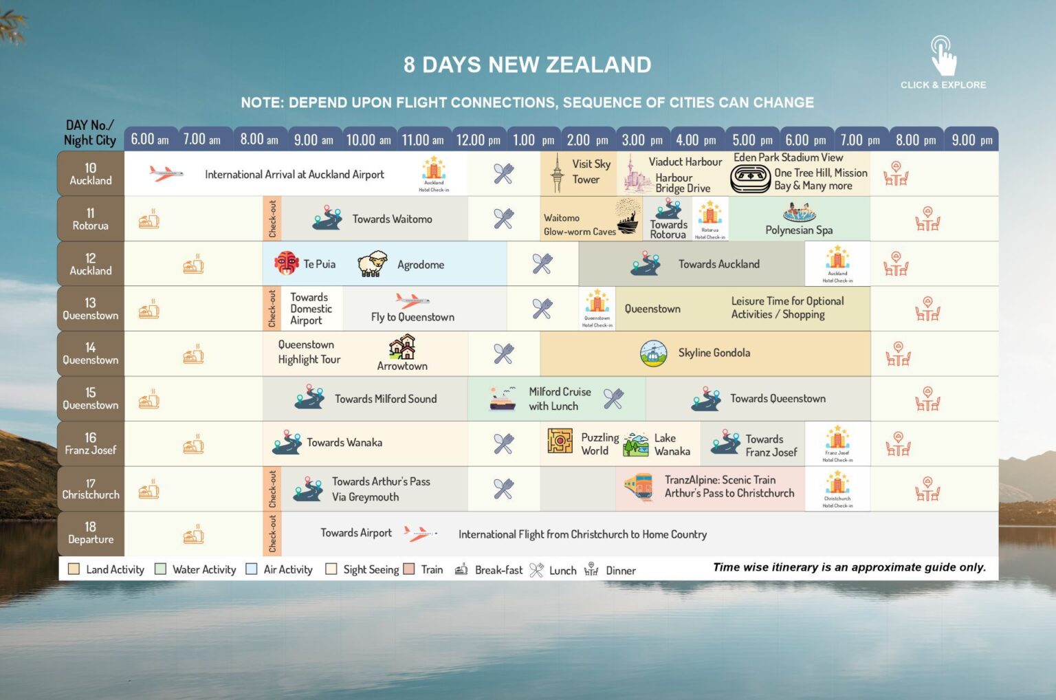 AU-NZ-NZ-Itinerary-1536x1018